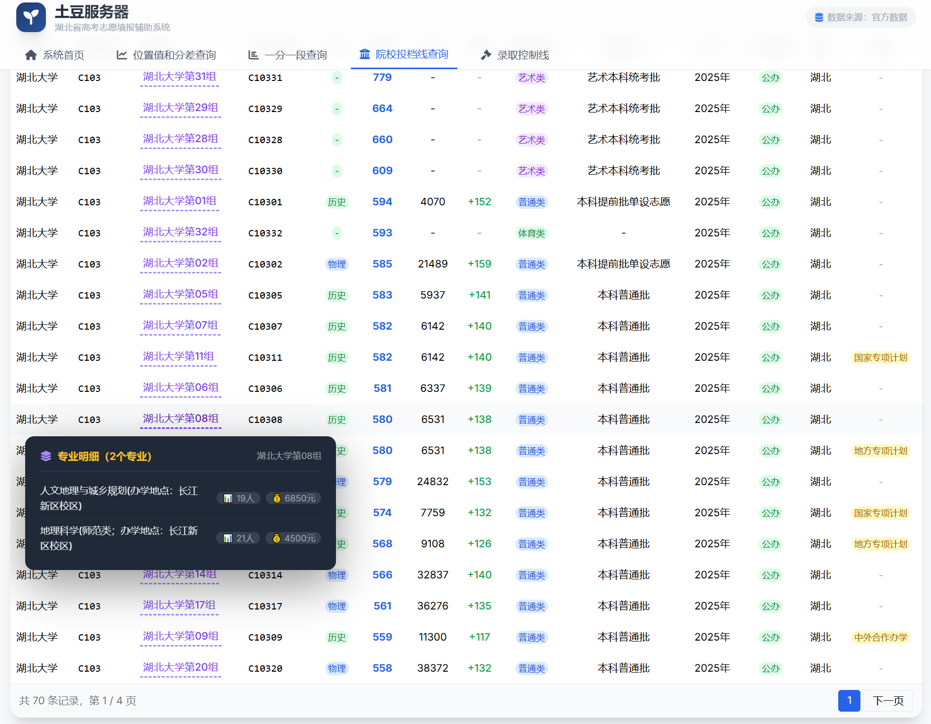 院校投档线截图2