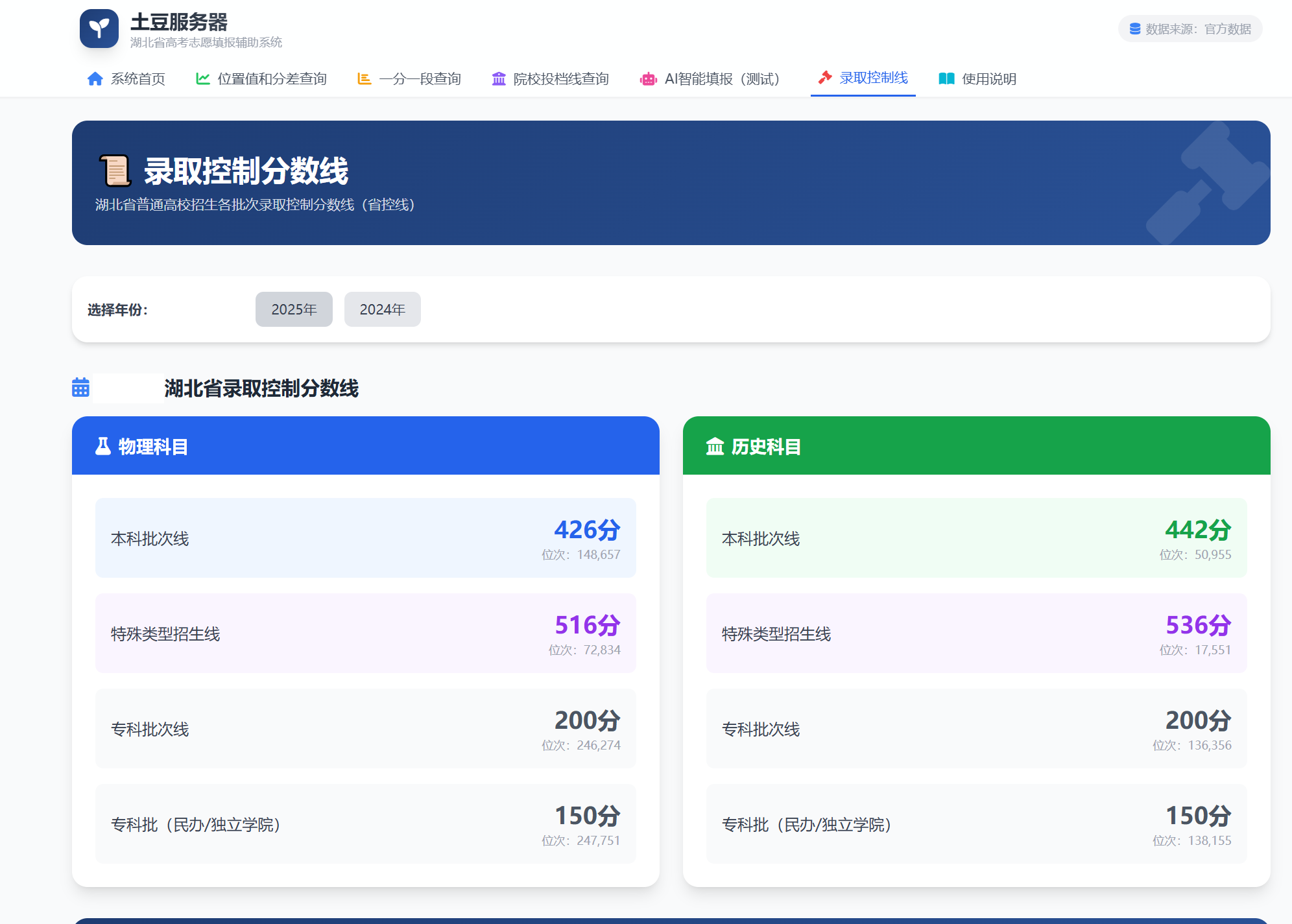 录取控制线截图1